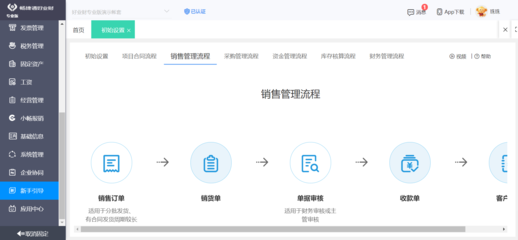 薊縣企業數字化轉型新引擎 專業ERP軟件服務，賦能工廠高效管理