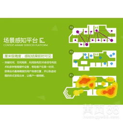 智慧圖場景營銷 各大品牌互聯網產品營銷案例分析