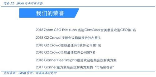 國(guó)盛證券 從Zoom看云視訊——5G下的B端剛需與視訊會(huì)議系統(tǒng)變革